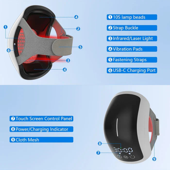 膝部红光与红外光按摩器 — 630nm、660nm与880nm - Desfino