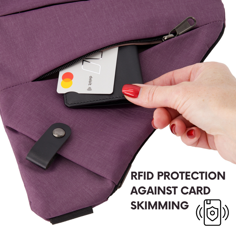 ZenGuard Anti-Theft Crossbody Bag — RFID-Blocking, Hidden Storage - Desfino