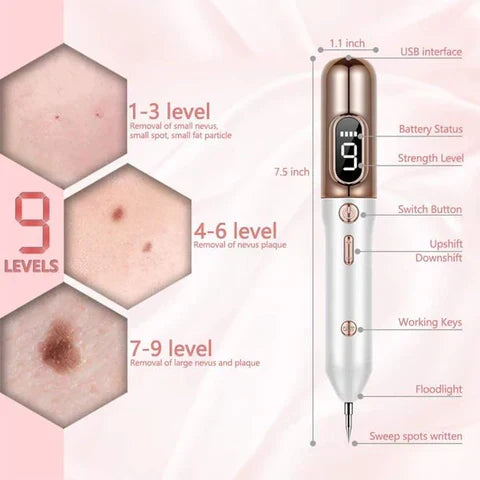 VeroPulse Skin Pen — 9 niveles de intensidad para eliminar acrocordones, lunares y verrugas - Desfino