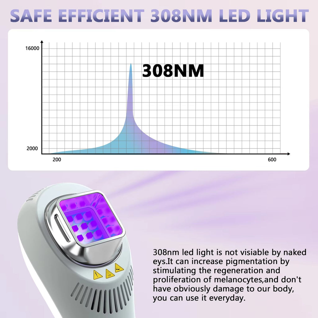 Luz de fototerapia UVB de 308nm — sem fios, 3 proteções de lâmpada intercambiáveis - Desfino