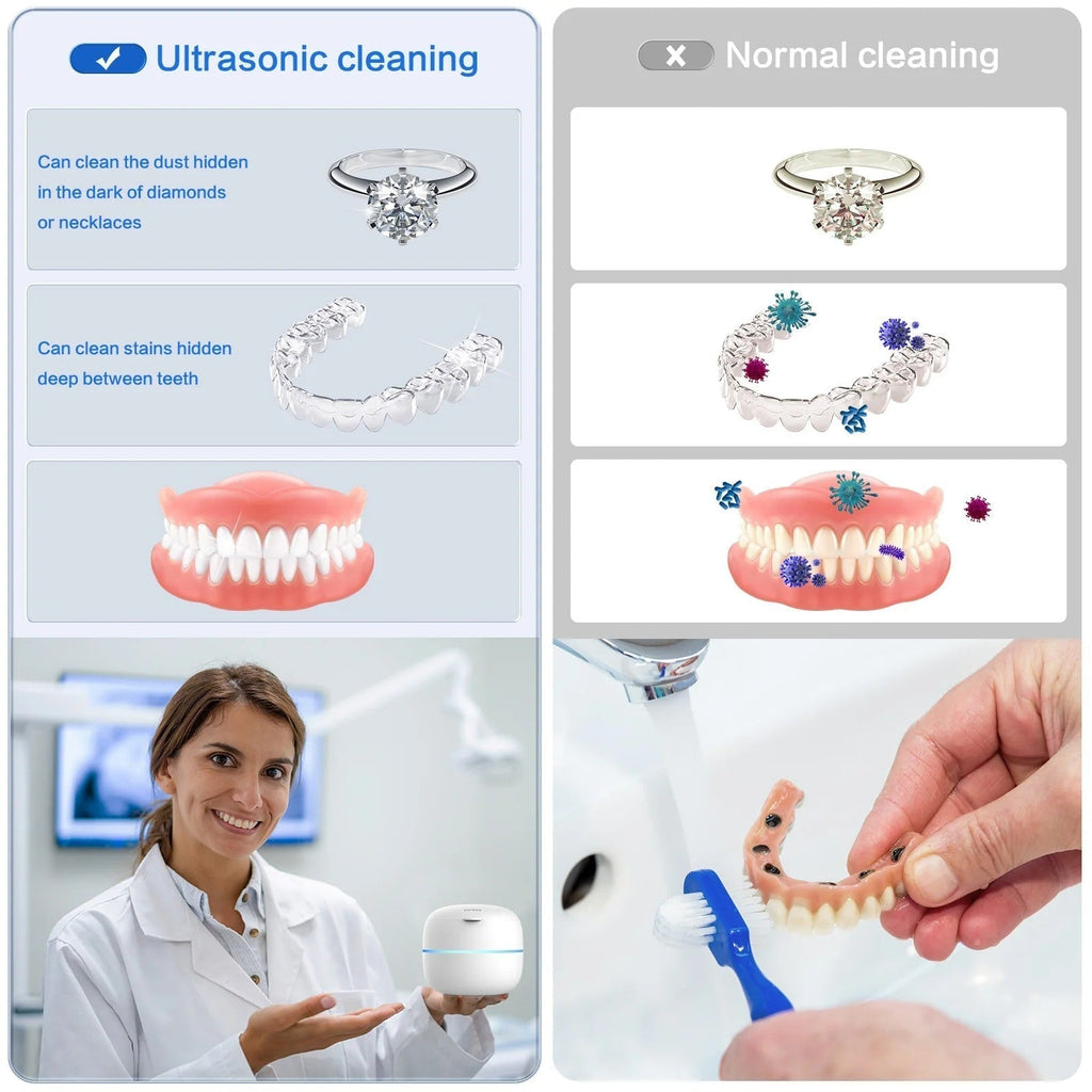 PureVive Ultrasonic Dental Cleaner Pro — 42,000 Hz, UV-C-sterilointi - Desfino