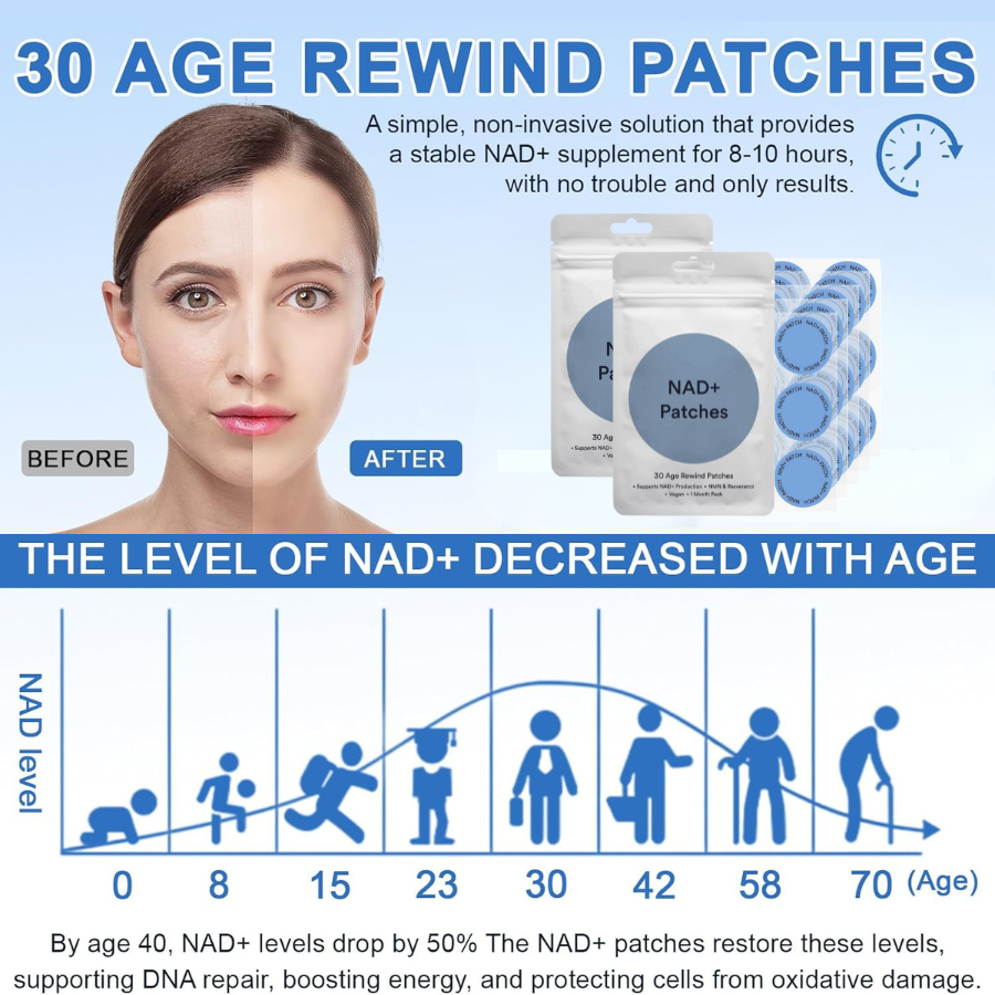 NAD+-plåster — stöd för energi och anti-aging under lugna nätter - Desfino