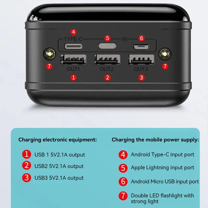 VoltNova Power bank portatile da 100000mAh — Ricarica rapida - Desfino