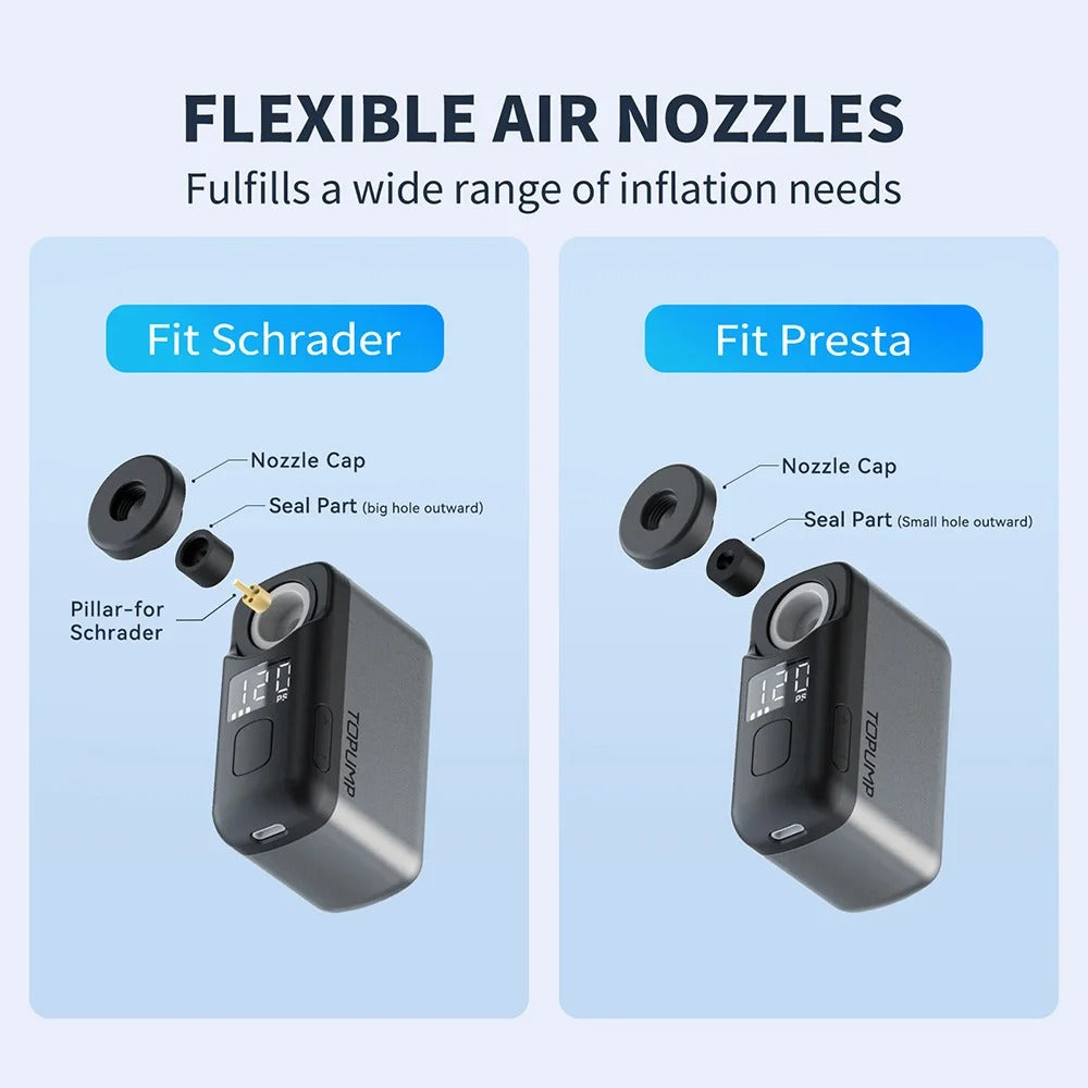 JetFlow Mini Electric Bike Pump Pro – hordozható gumifújó - Desfino