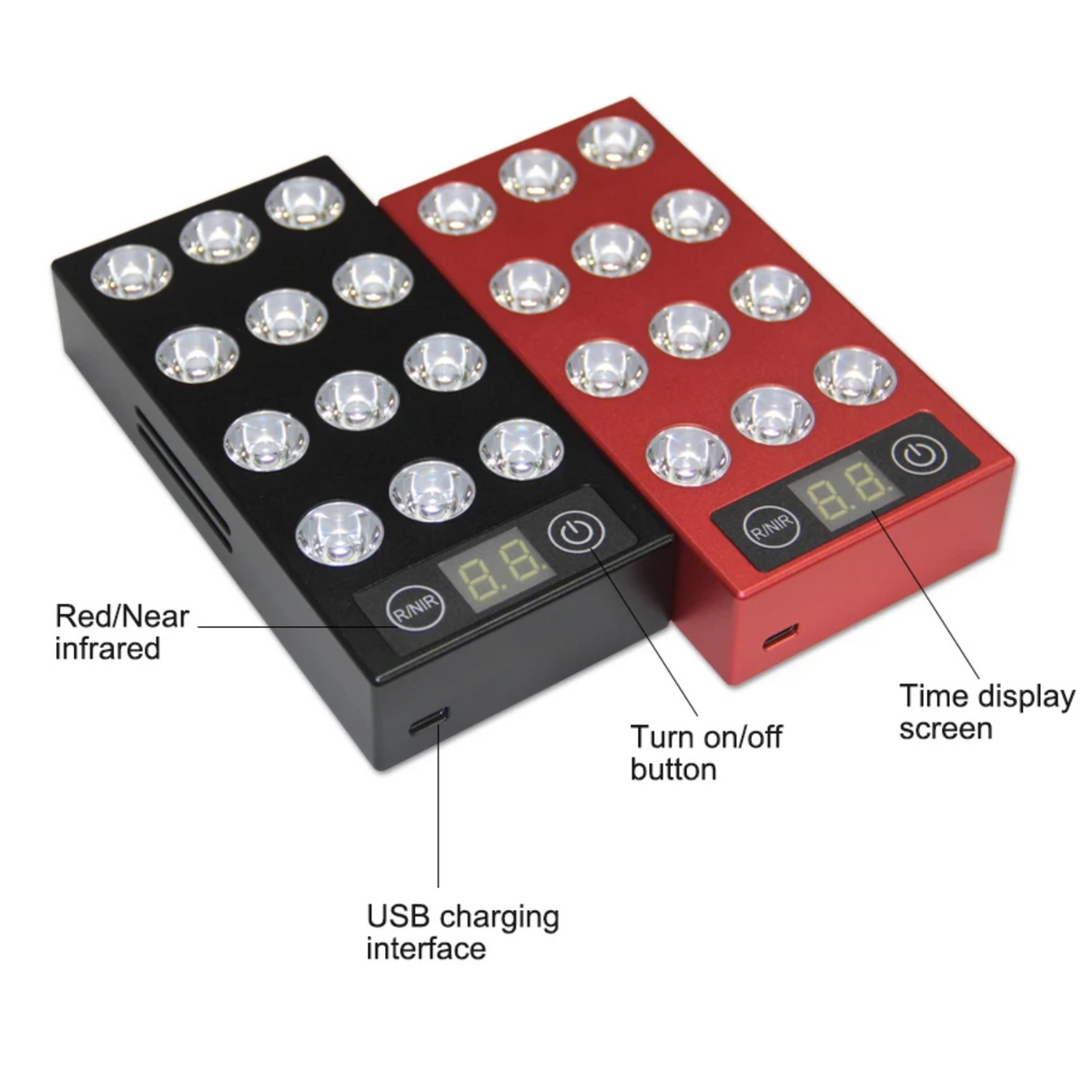 NovaRay Mini Red & Near-Infrared Light Therapy Panel — 660nm & 850nm - Desfino