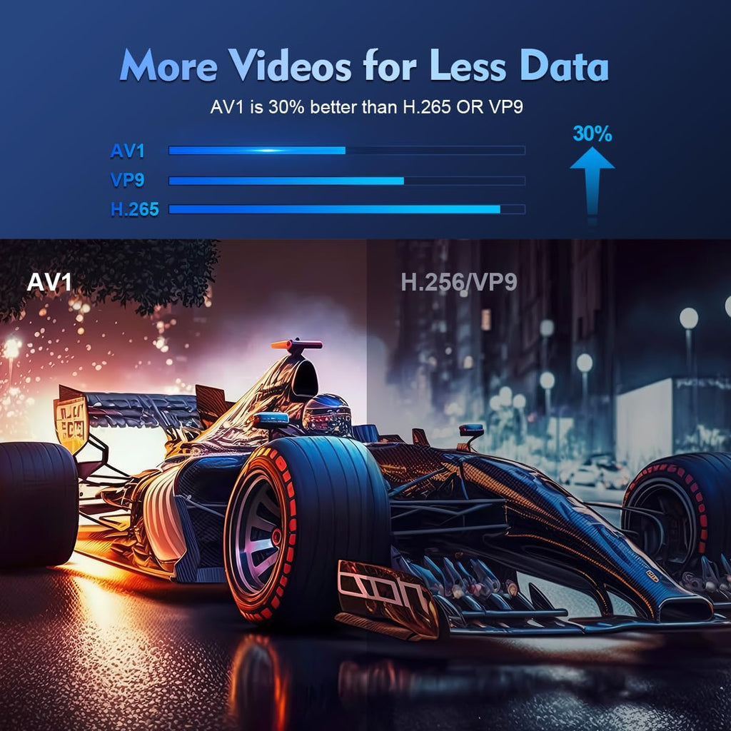 Mini projetor portátil 4K LumaPulse — Sistema de cinema em casa - Desfino