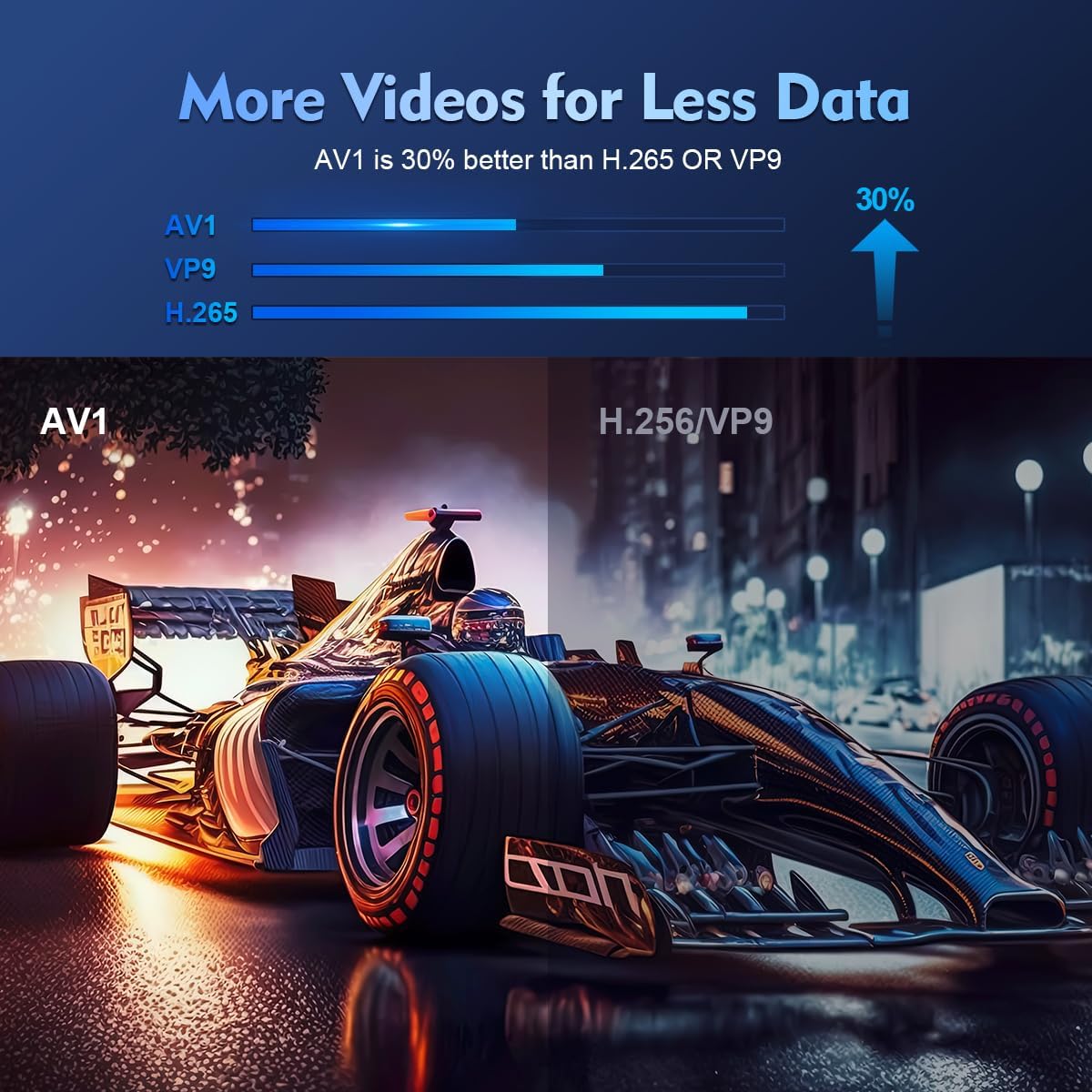 Mini projetor portátil 4K LumaPulse — Sistema de cinema em casa - Desfino