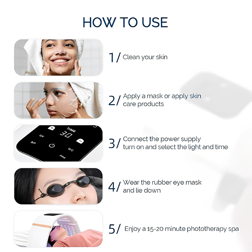 LunaGlow 7-Color PDT LED Facial Therapy Device, 112 SMD LEDs, 180° - Desfino