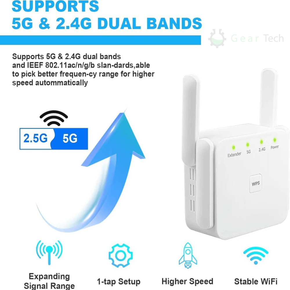 AeroLink Dual-Band 5G WiFi-forstærker — trådløs rækkeviddeforstærker på 305 meter