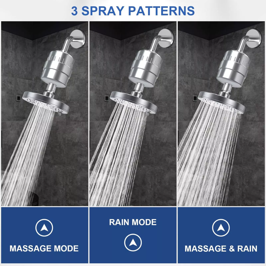 HydraVive Filtered Showerhead — Multi-Stage Filter, Strong Spray - Desfino