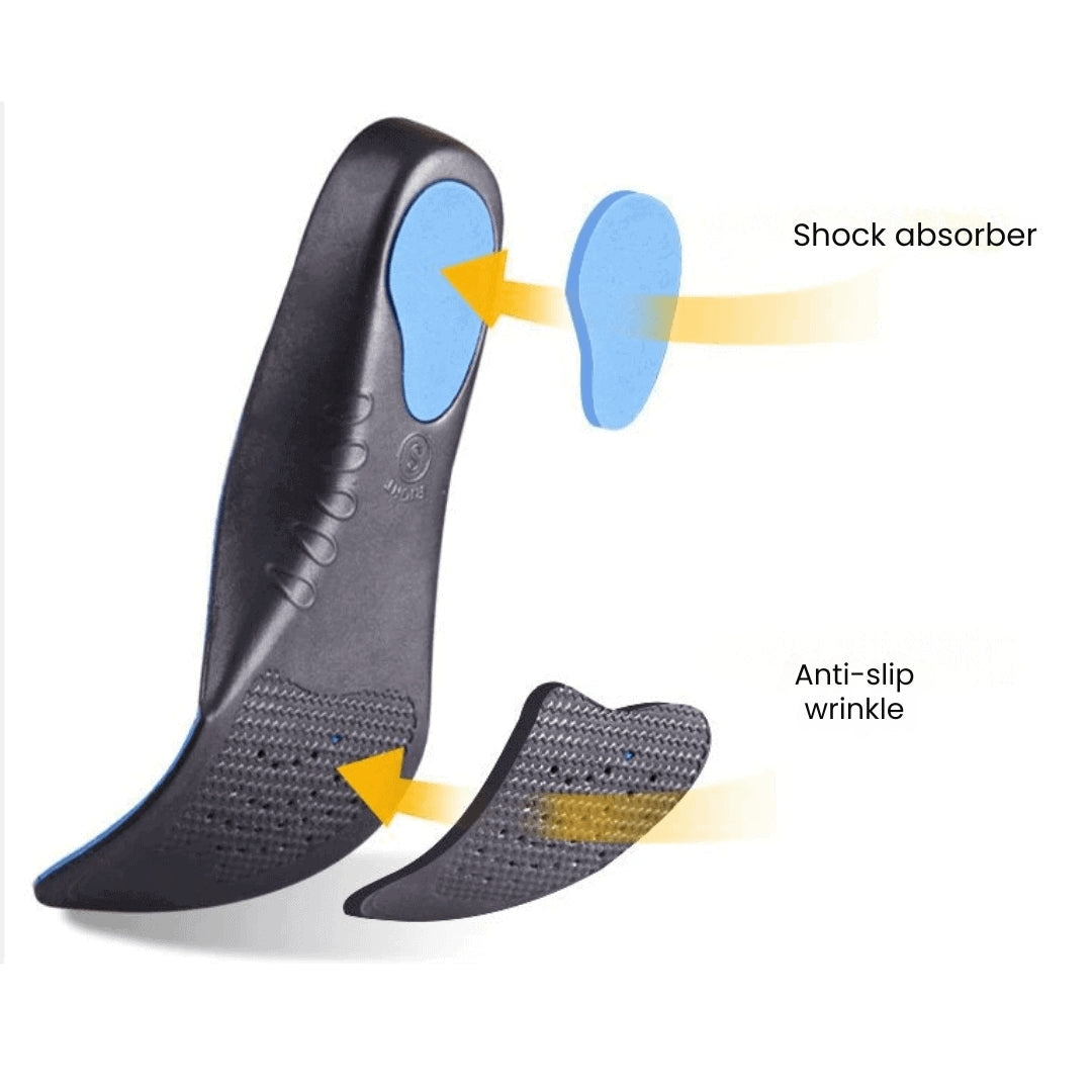 Branțuri ortopedice premium CirrusFlex — ameliorarea naturală a durerilor de picioare - Desfino