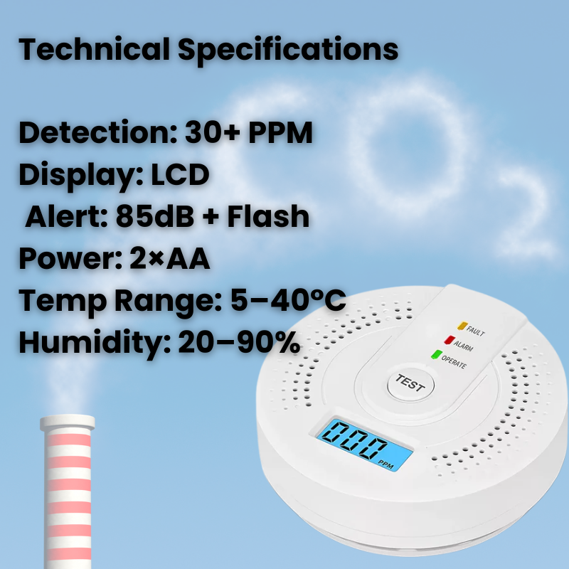 Detetor de monóxido de carbono HomeGuard — Alarme com visor LCD - Desfino