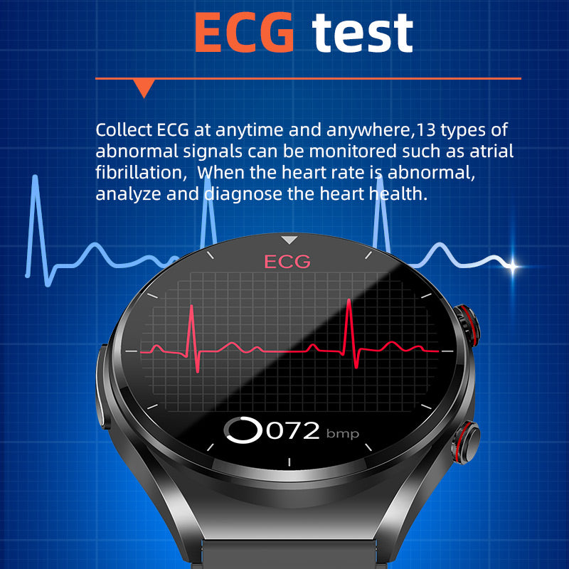 Hodinky PulseGuard Pro — měření glukózy, krevního tlaku, EKG a HRV - Desfino