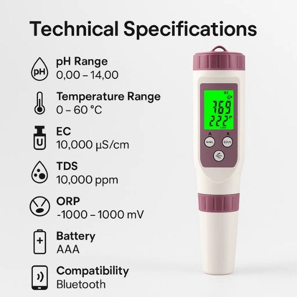 AquaSense 7-In-1 Digital Pool Tester — Compact pH & Chlorine Reader with App Connectivity