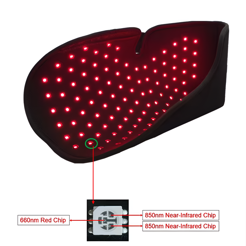 Scarpe per terapia a luce rossa SolaraStride — Luce rossa da 660nm e vicino infrarosso da 850nm - Desfino
