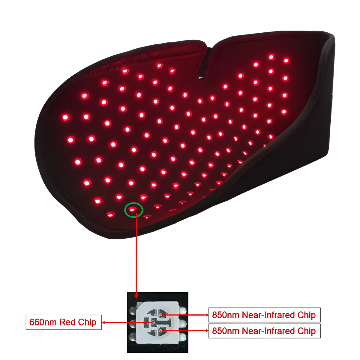 Scarpe per terapia a luce rossa SolaraStride — Luce rossa da 660nm e vicino infrarosso da 850nm - Desfino