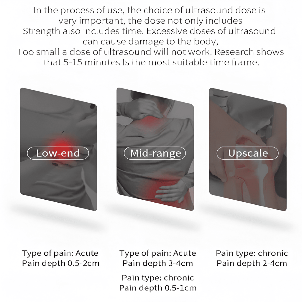 AetherPulse-ultraäänihoitolaite — 3 tehotasoa, älykäs ajastin - Desfino