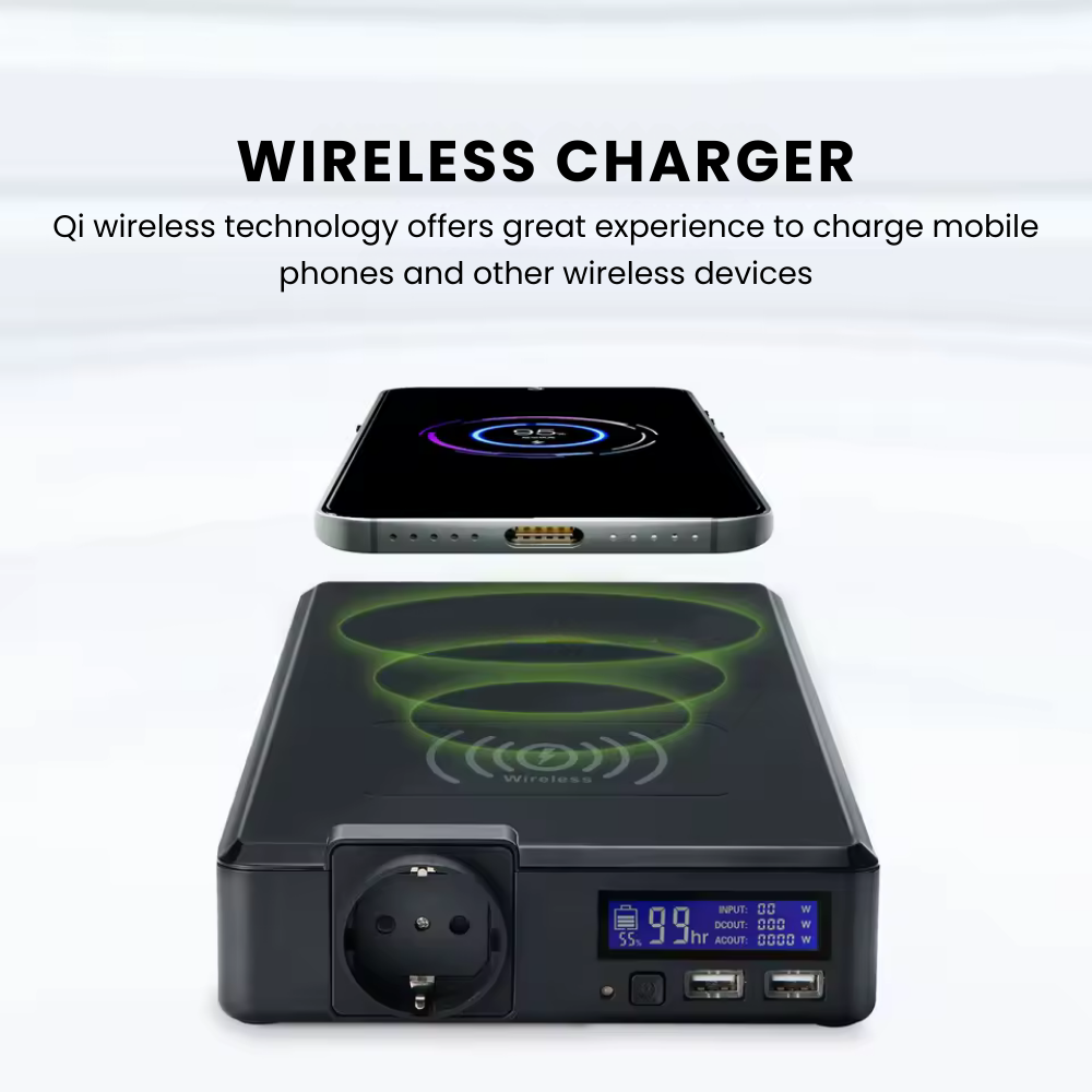 RoamVolt 200W solcelle-powerbank — kompakt og bærbar, 1.35 kg - Desfino