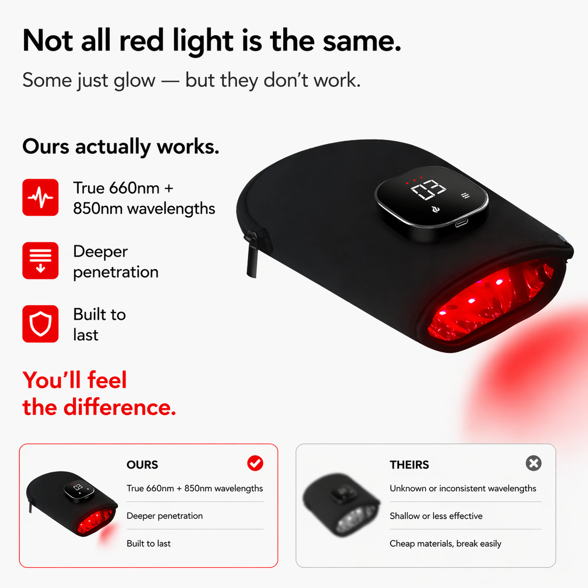 Mănușă wireless cu terapie duală cu lumină pentru confortul mâinilor și încheieturilor - Desfino