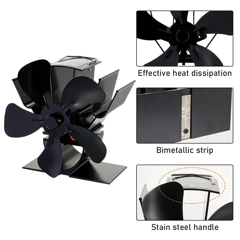 Brenna önműködő fatüzelésű kályhaventilátor fatüzelésű kályhákhoz - Desfino