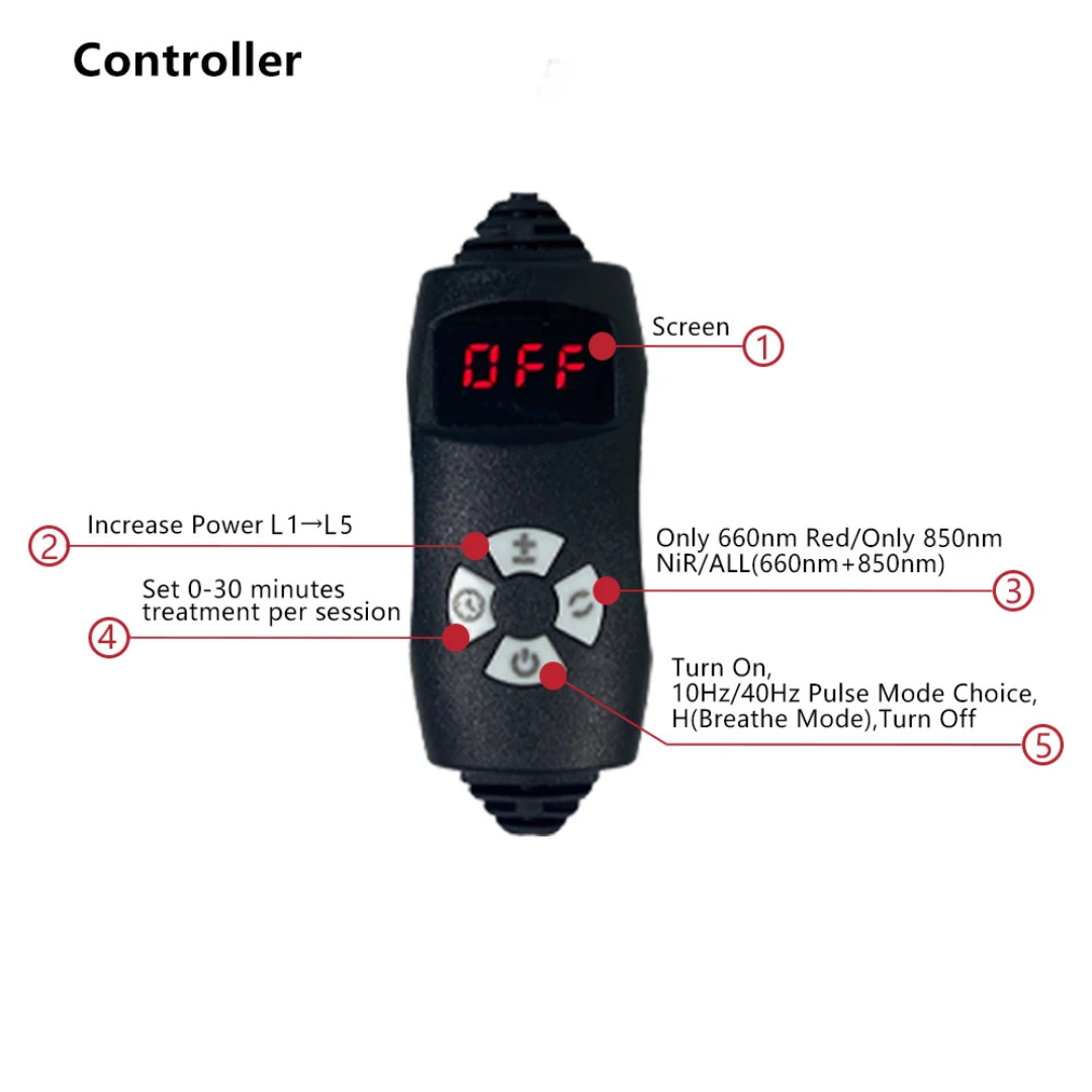 NovaPulse Red Light Therapy Belt for Foot & Ankle Recovery - Desfino