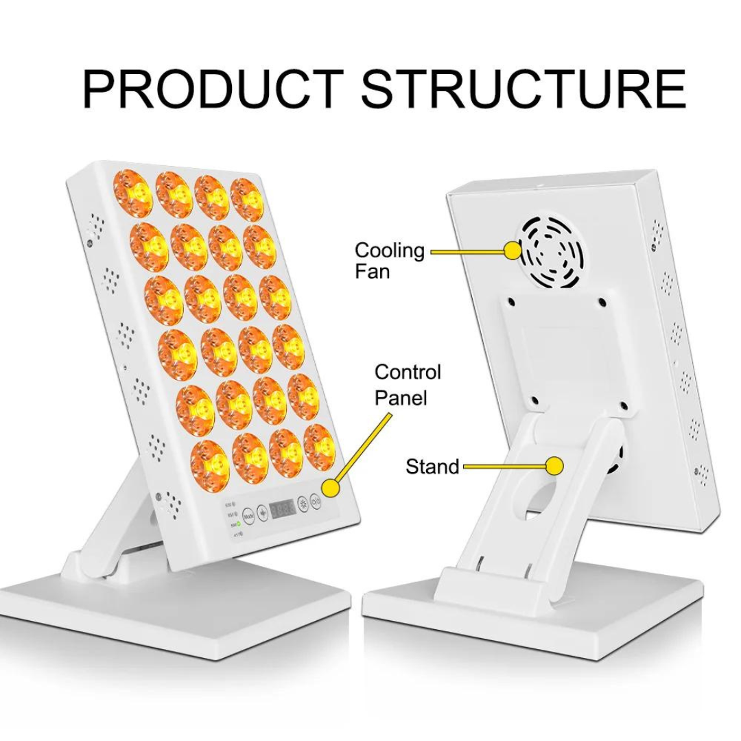 LumaCore 赤色光・赤外線セラピーパネル - 96個のLED、65W、15モード - Desfino