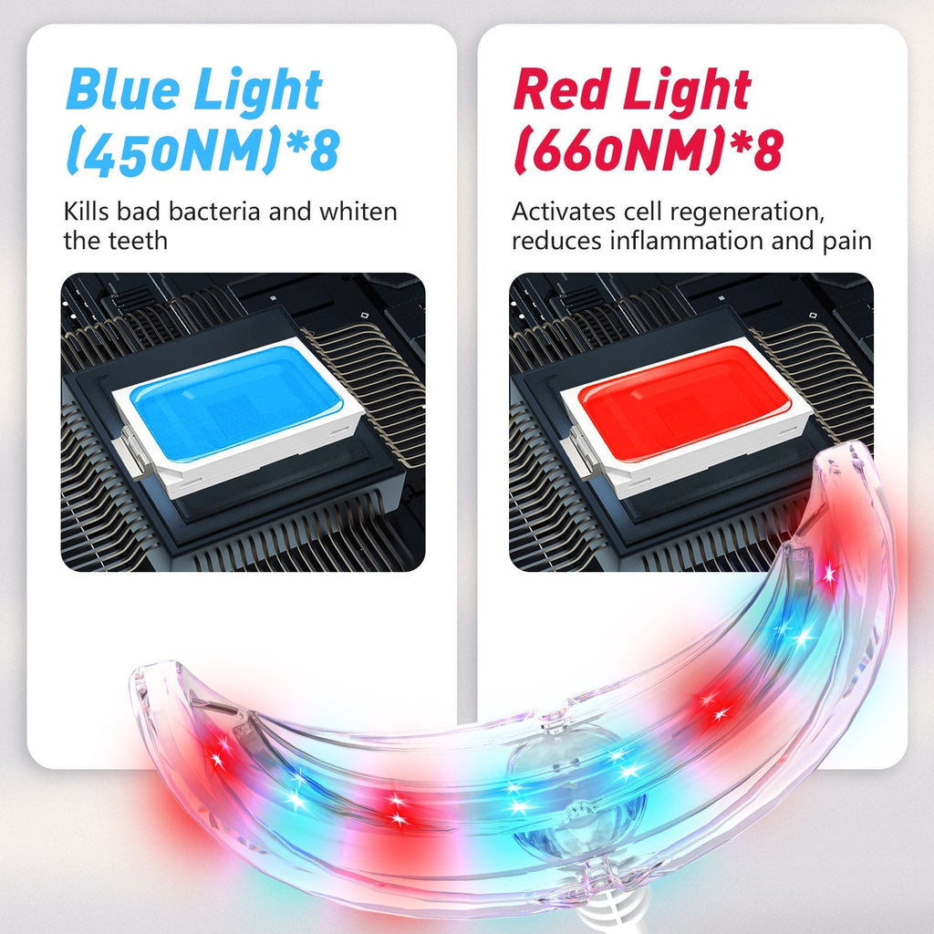 Dispositivo per fototerapia orale — Luce rossa da 660 nm e blu da 450 nm, utilizzo senza mani per 15 minuti - Desfino