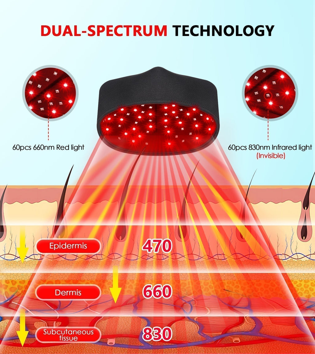 Gorra de fototerapia de luz roja con 120 LED para el crecimiento del cabello — Clínicamente comprobada - Desfino