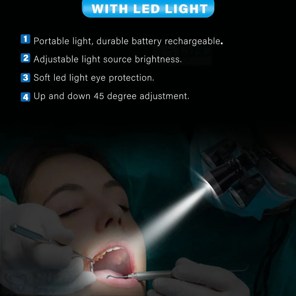 IrisPro Dental Loupes — Binocular Optics, 2.5X or 3.5X Magnification, LED Illumination
