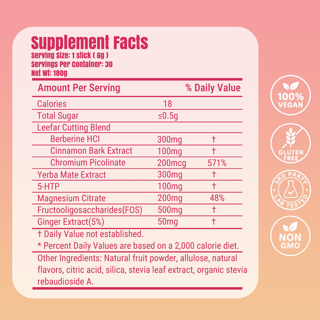 Cutting Mix Supplement — Dual-Action Craving & Metabolism Support