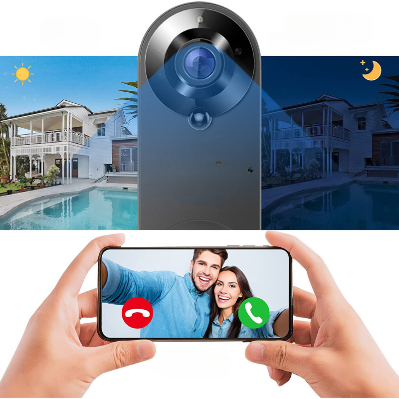 NovaGuard 1080P Wireless Video Doorbell with PIR Motion Sensor - Desfino