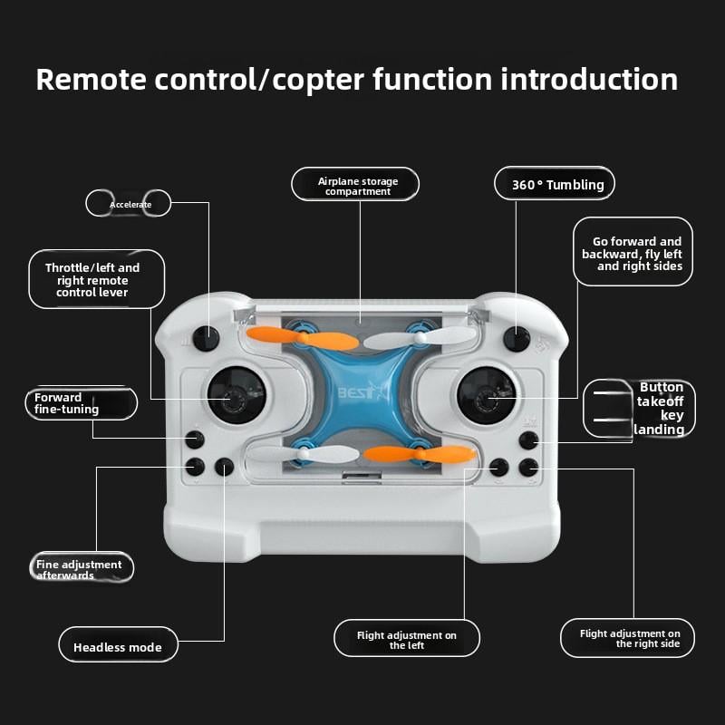 Mini drone acrobatico RC - Mantenimento automatico della quota, capriole a 360°, decollo con un tocco - Desfino