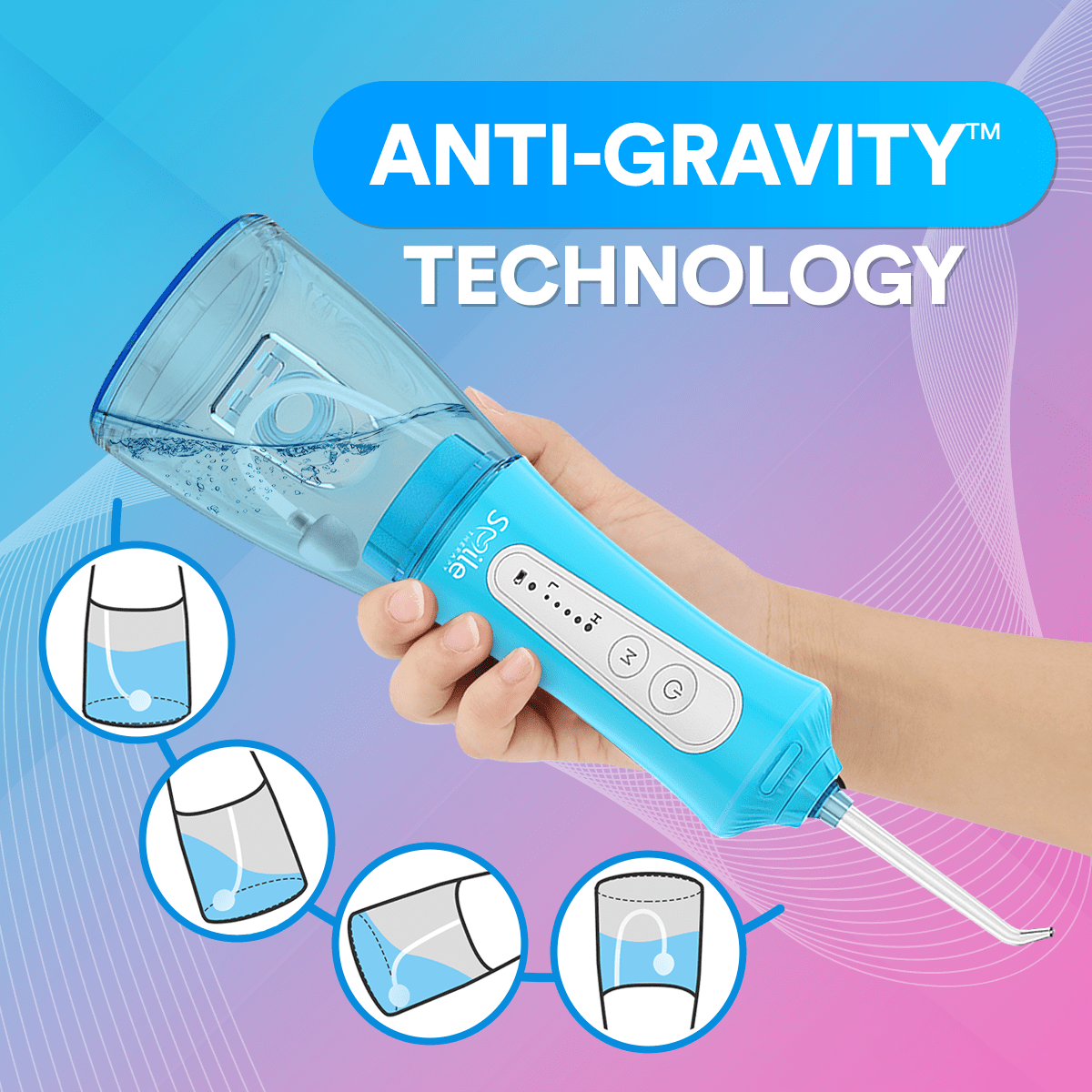 Pro 电动冲牙器 — 每分钟 1200 次脉冲，300ml 水箱，5 种模式 | Desfino