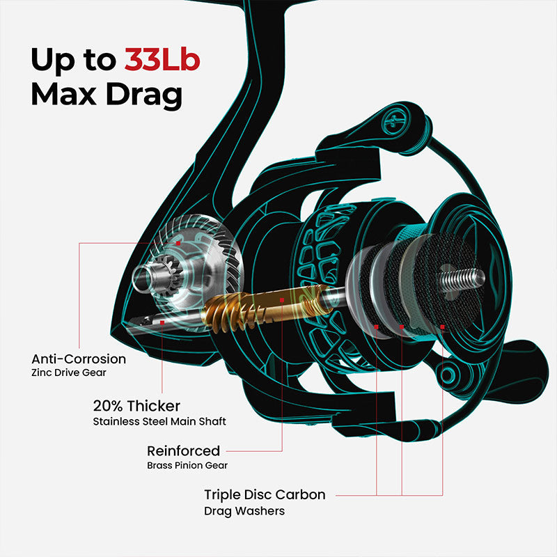 Piscifun Carbon X Spinning Reel — Lightweight 5.1-Ounce Design - Desfino