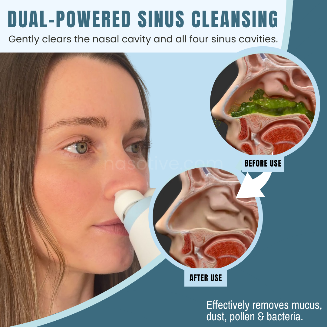 Electric Dual-Action Nasal Rinse & Suction Device — Pressurized Saline System, 30-Second Relief Per Nostril