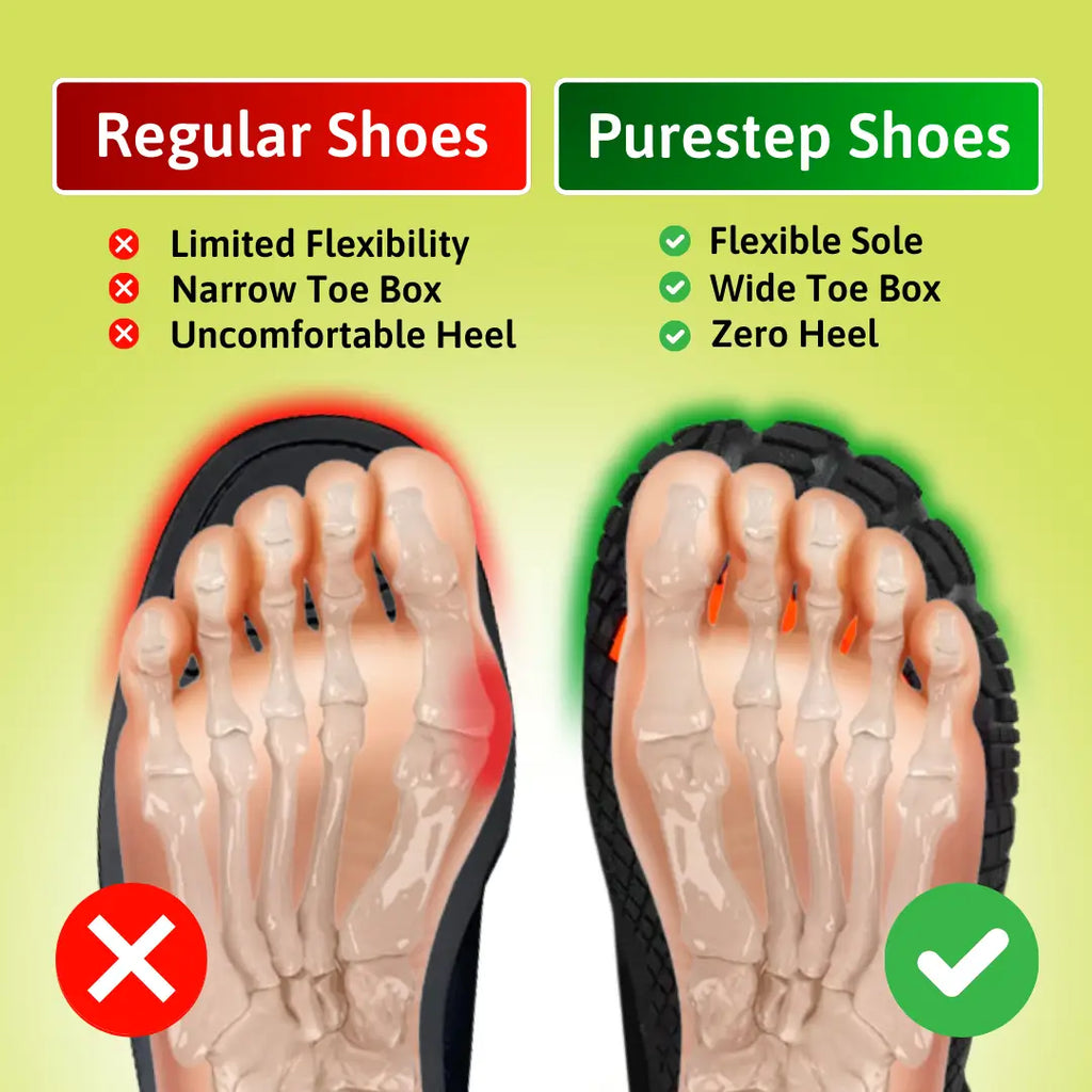 TerraFlex Unisex Barefoot Shoes — Flexible 4 mm Non-Slip Sole - Desfino