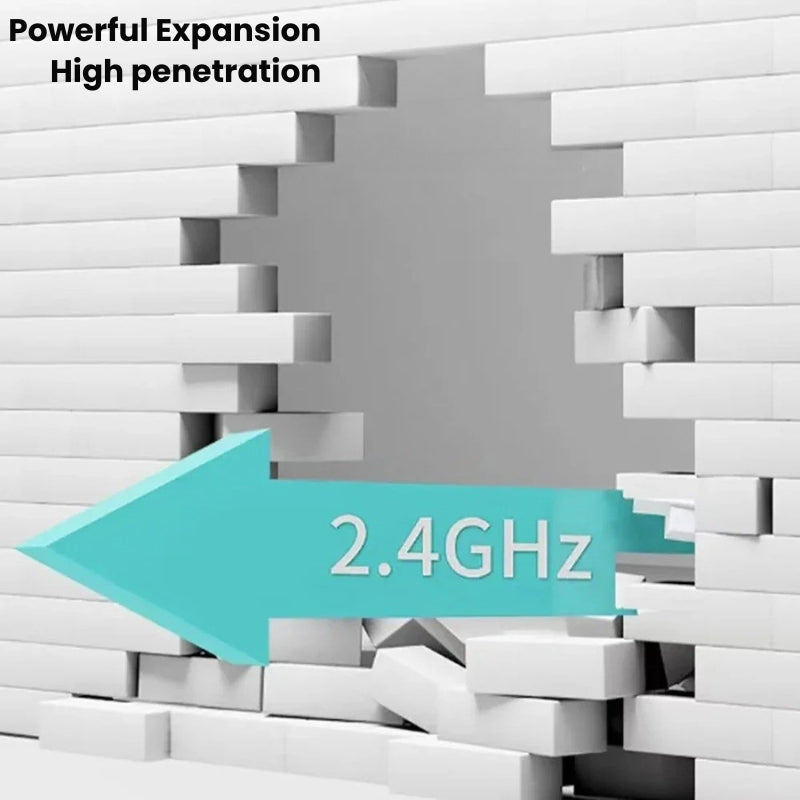 Gardex dualband WiFi-rekkeviddeforlenger for utendørs bruk — 2,4 GHz/5 GHz - Desfino