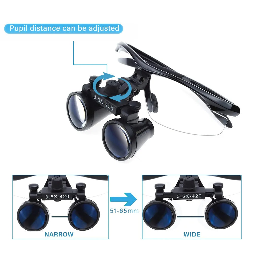 IrisPro Dental Loupes — Binocular Optics, 2.5X or 3.5X Magnification, LED Illumination