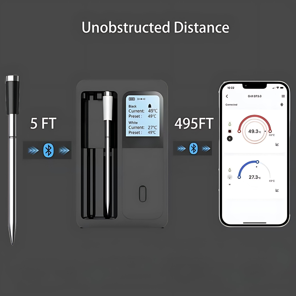 Smart trådlös köttermometer - övervakning via Bluetooth och Wi-Fi-app - Desfino