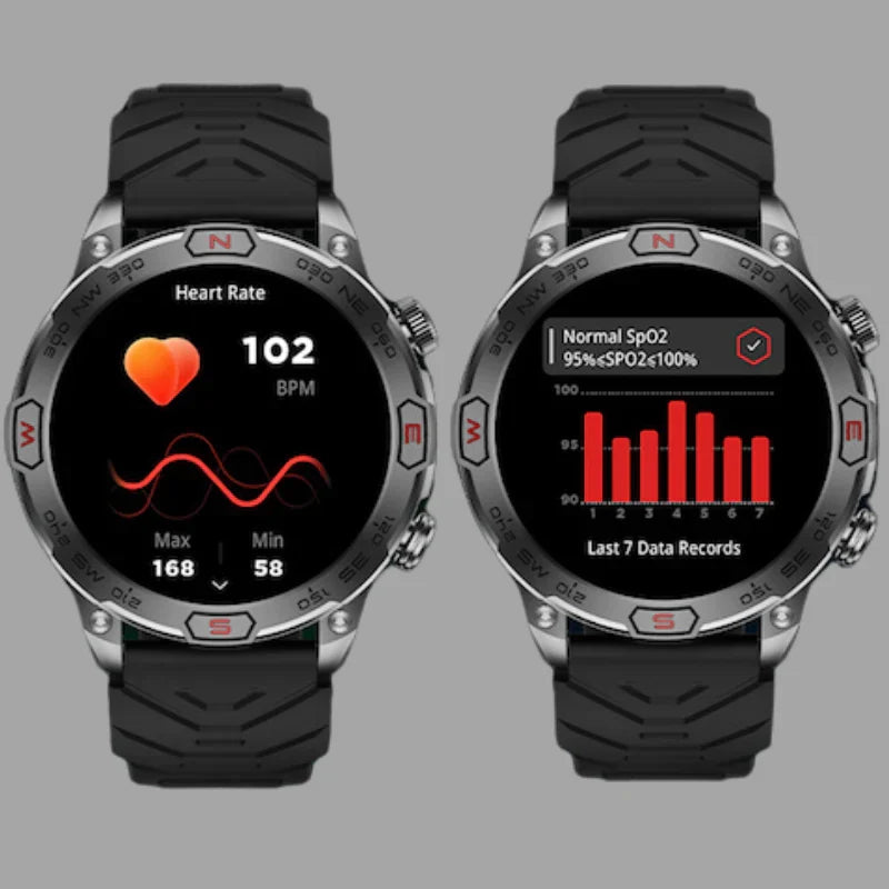 Smartwatch TrailQuest Pro — Navegação GPS, frequência cardíaca, oxigénio no sangue - Desfino