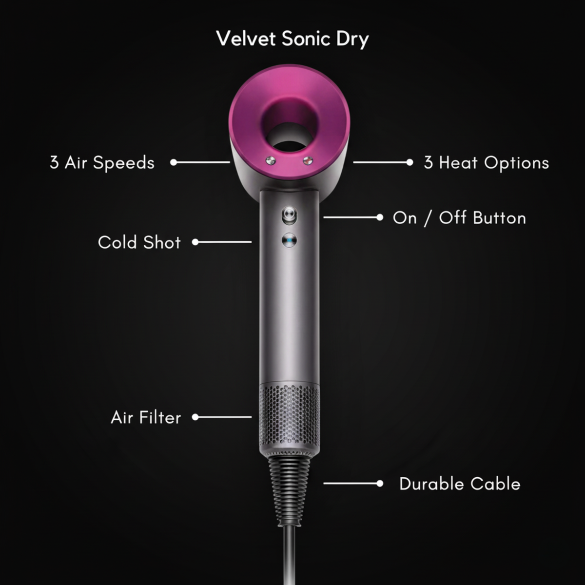 Sèche-cheveux sonique Velvet — Séchage rapide, chaleur douce, embouts - Desfino
