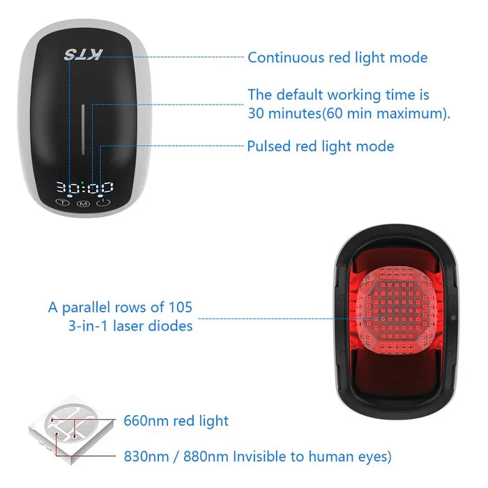膝部红光与红外光按摩器 — 630nm、660nm与880nm - Desfino