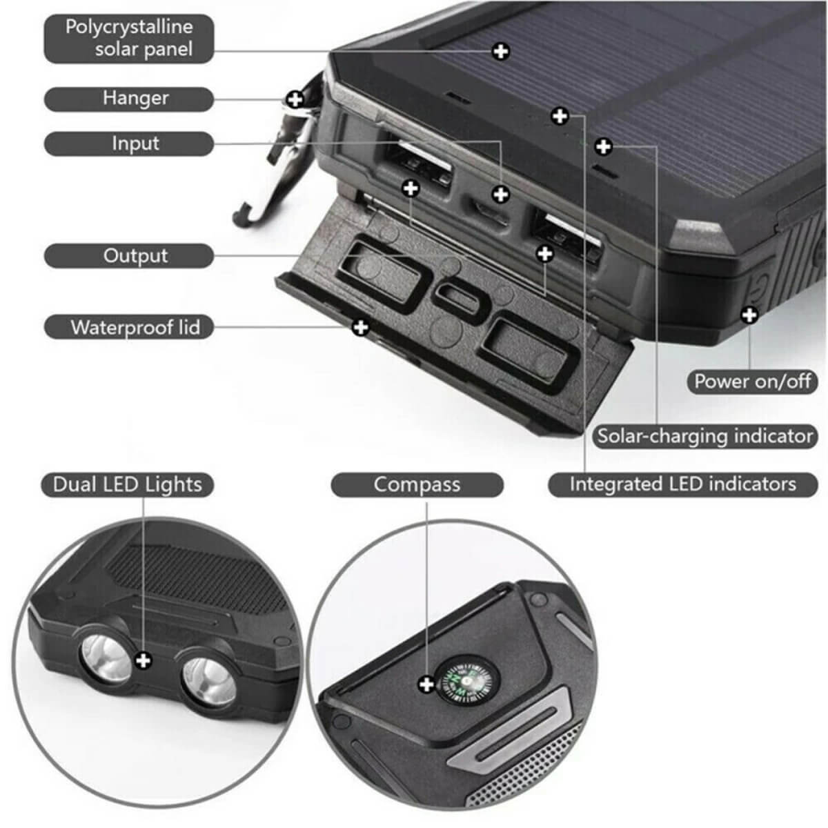 SolaraGuard 500000mAh ソーラーパワーバンク - USB 2ポート、IP44、ライト内蔵 - Desfino