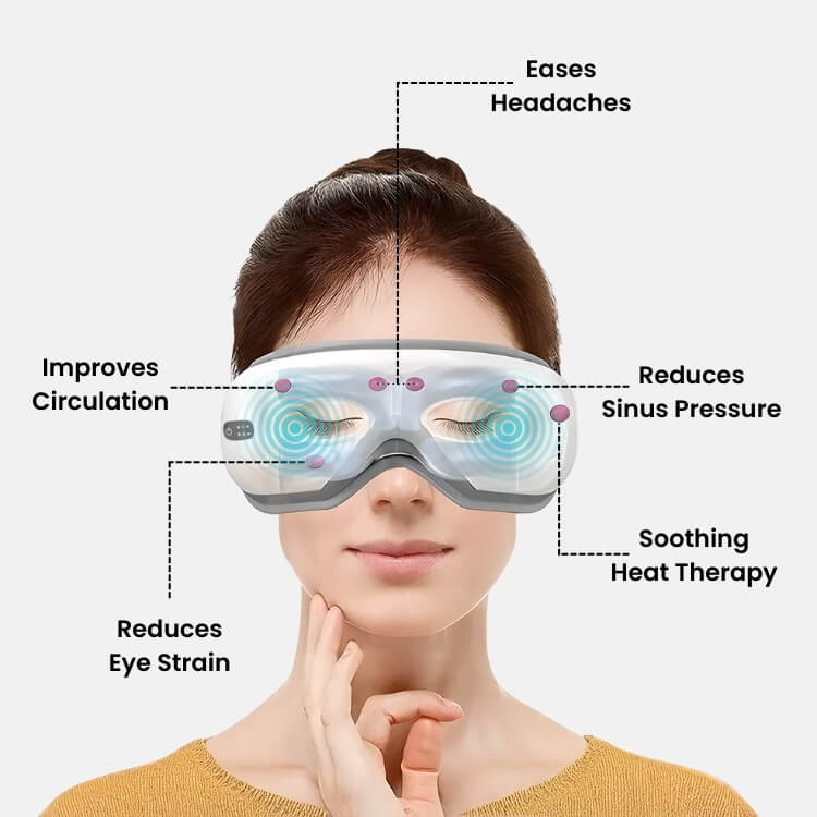 LumaSoothe Smart Eye Massager — Heat, Air Compression & Pulse | Desfino