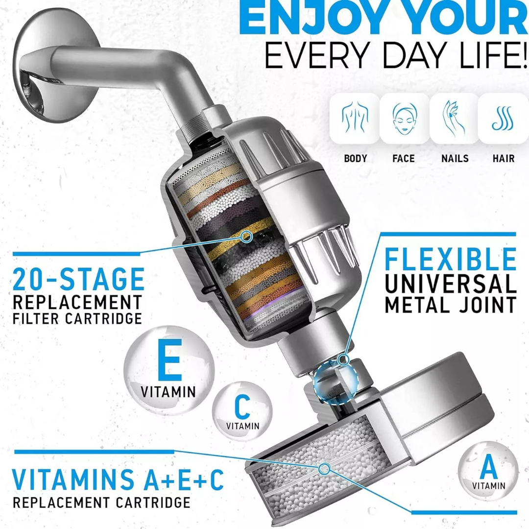 HydraVive Filtered Showerhead — Multi-Stage Filter, Strong Spray - Desfino