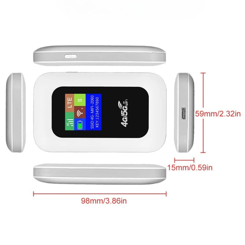 דונגל Wi‑Fi נייד לנסיעות 5G NomadLink — גישה לאינטרנט ברחבי העולם - Desfino