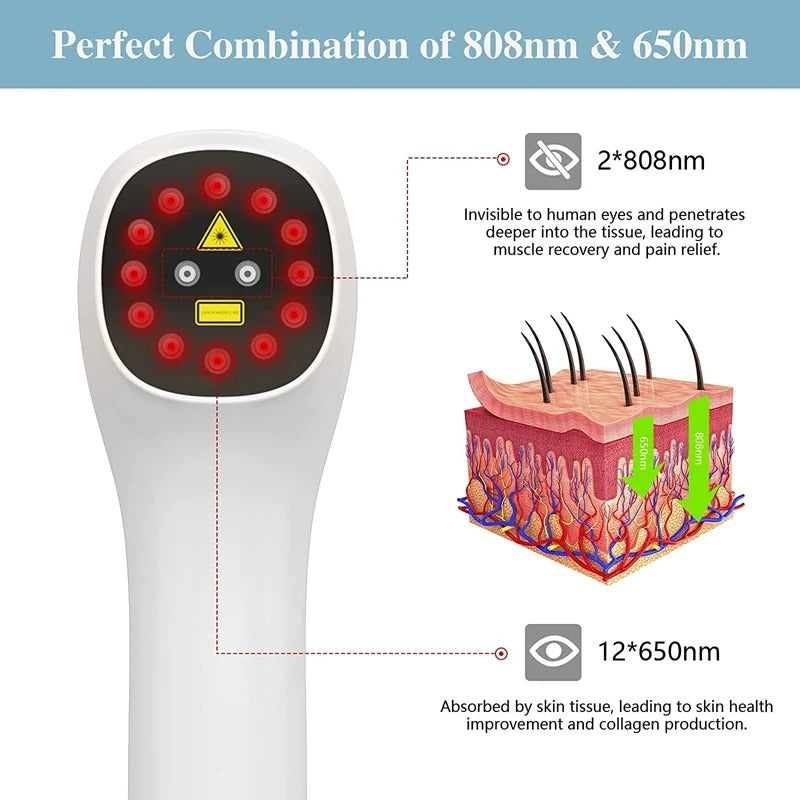 NovaVita Red Light Therapy Pro 808/650nm Plus System Device - Desfino