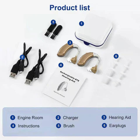 Prothèses auditives numériques rechargeables NovaEar — Réduction du bruit intra-auriculaire - Desfino