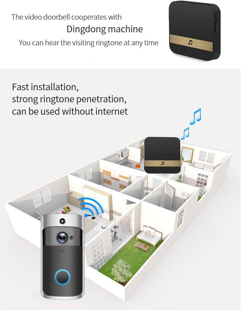 HavenCam Κουδούνι πόρτας με βίντεο HD και WiFi — Νυχτερινή όραση, αμφίδρομη συνομιλία | Desfino