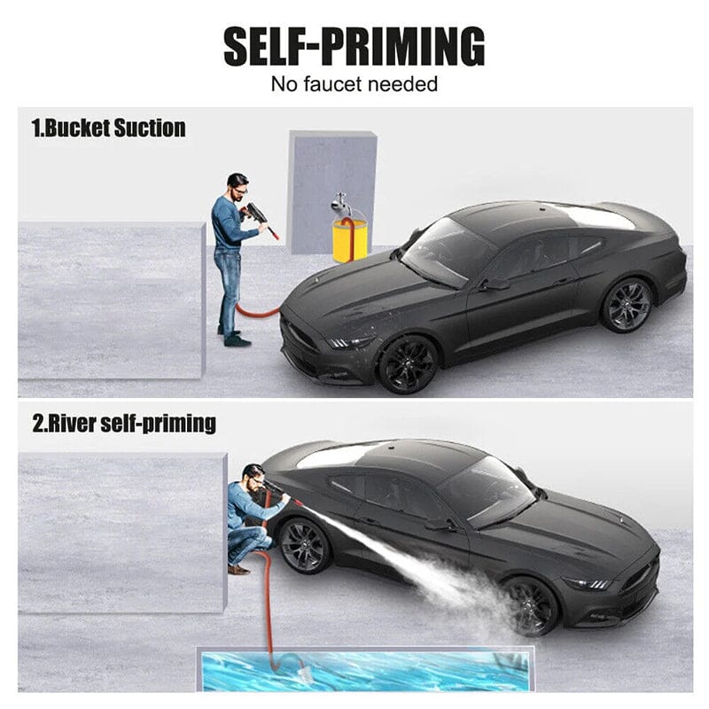 ערכת אקדח התזה אלחוטי בלחץ גבוה Aqua למכוניות ולמרפסות | Desfino